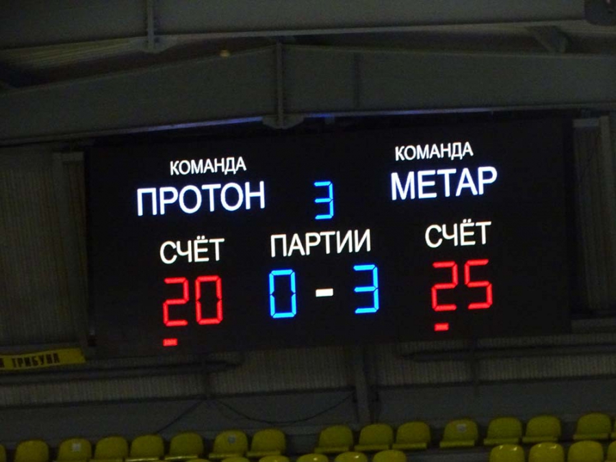 «Протон» без лидера уступил «Динамо-Метару»