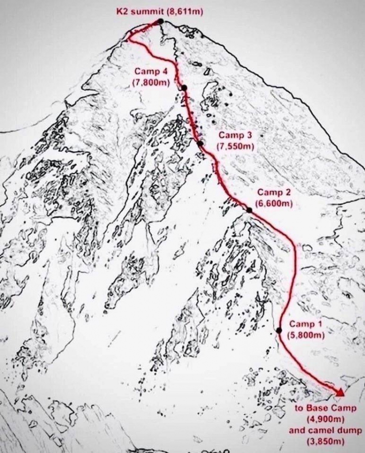 Саратовский альпинист не смог покорить последнюю 8-тысячную гору