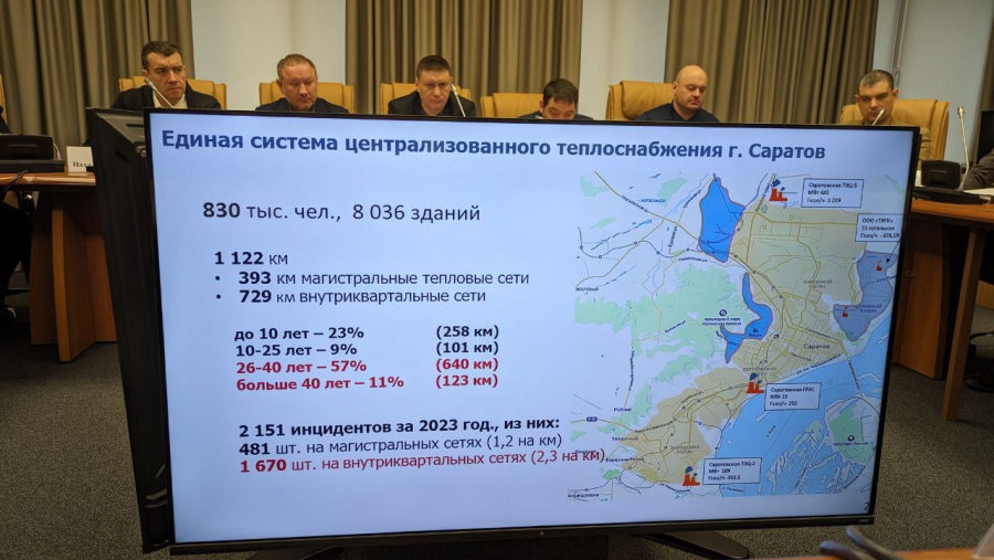 В Саратовской области с начала отопсезона число аварий у «Т Плюс» выросло на 28%