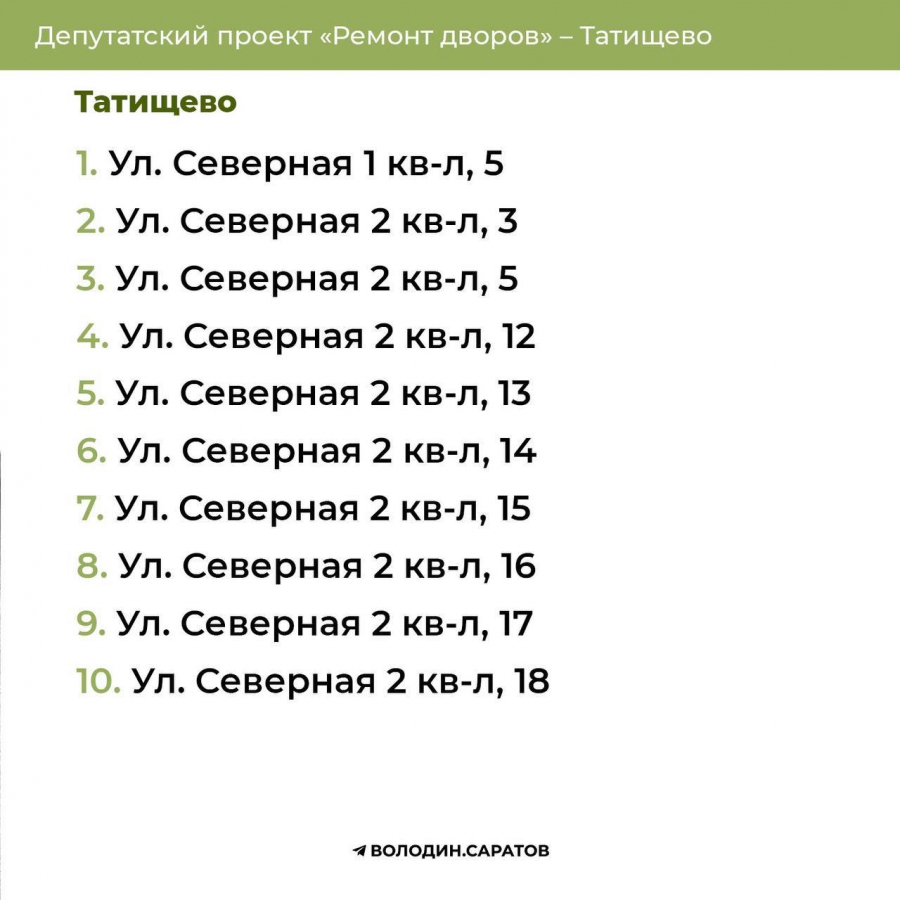 В Татищеве и Базарном Карабулаке определились с адресами ремонта дворов