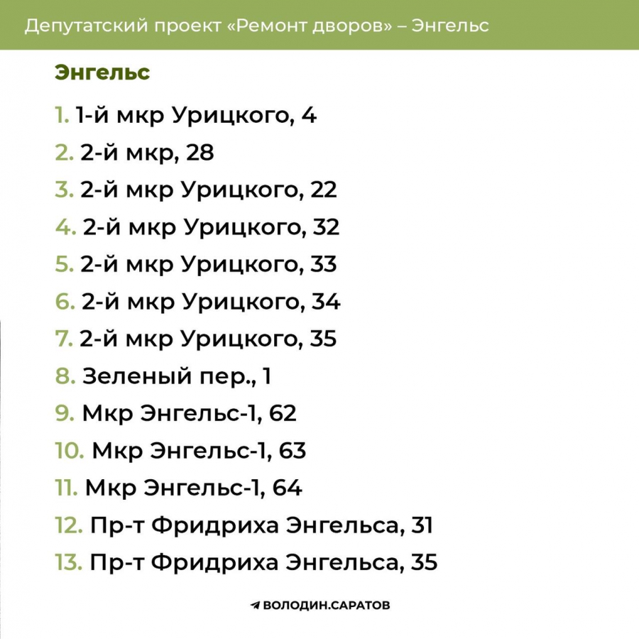 В Энгельсе при поддержке Володина отремонтируют 51 двор