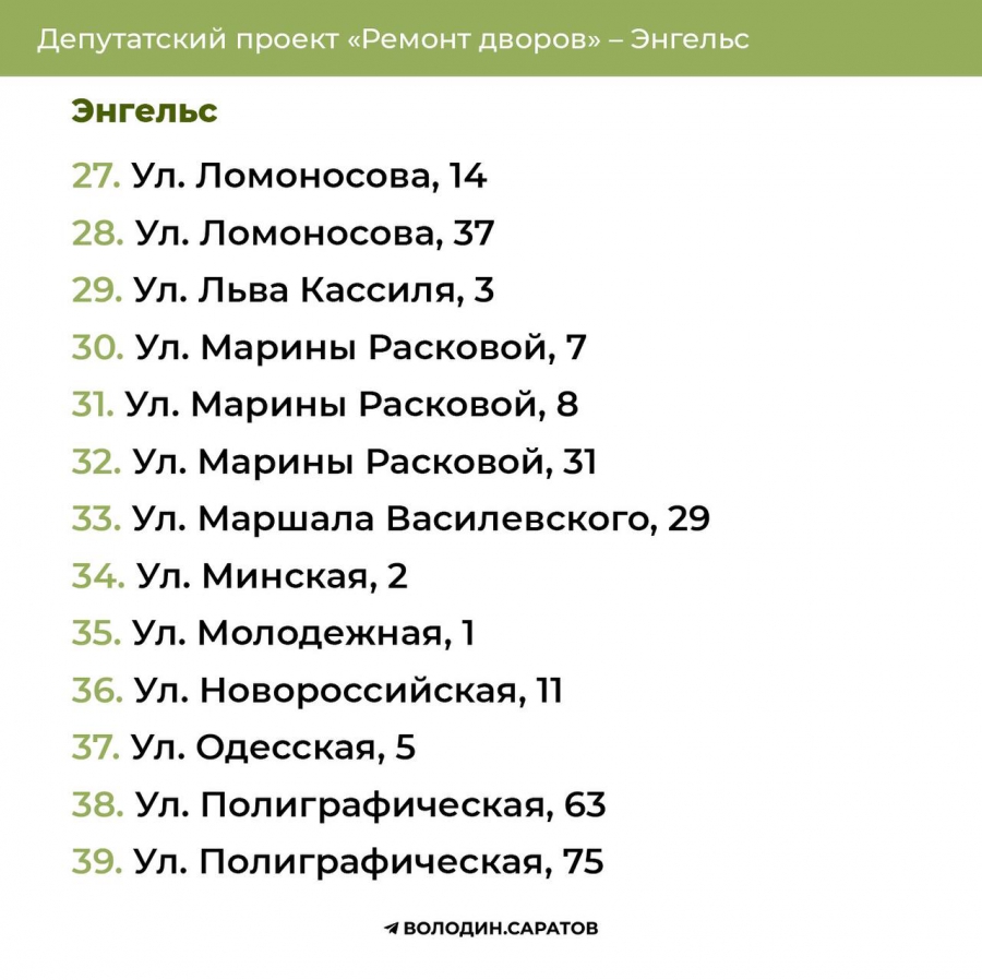 В Энгельсе при поддержке Володина отремонтируют 51 двор