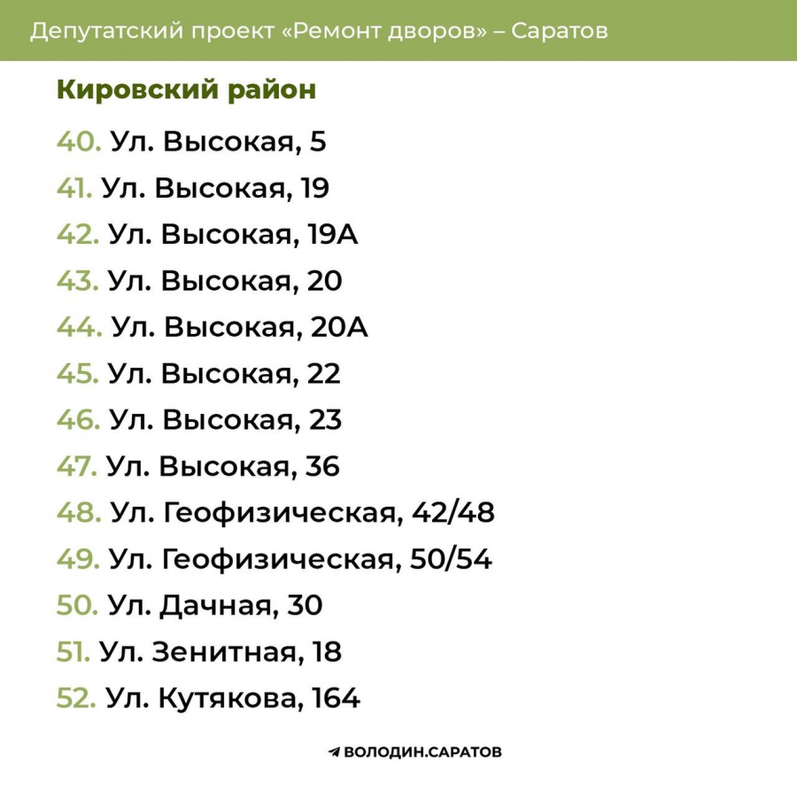 В Кировском и Фрунзенском районах определили дворы для ремонта