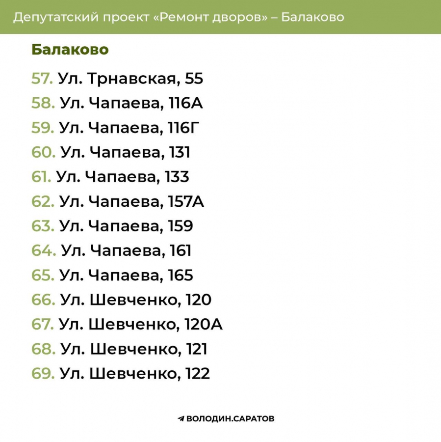 В Балакове отремонтируют 69 дворов при поддержке Вячеслава Володина