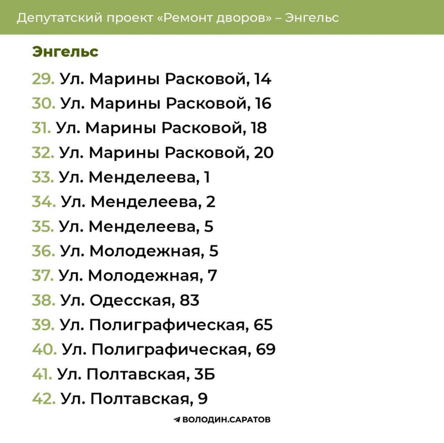 Саратов, Энгельс, Петровск и Светлый получат допсредства на ремонт дворов
