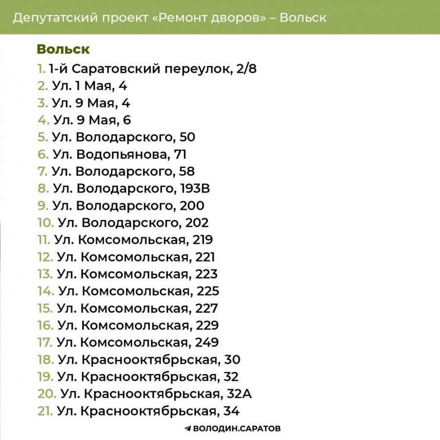 В Вольске и Хвалынске дополнительно отремонтируют 89 дворов