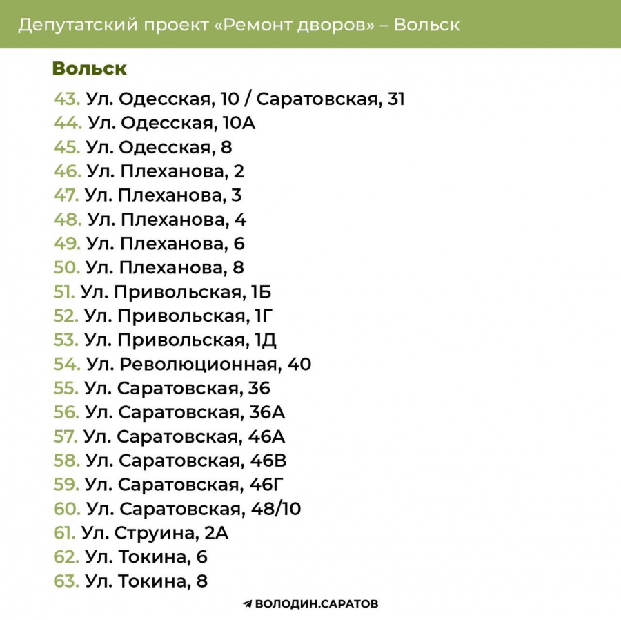 В Вольске и Хвалынске дополнительно отремонтируют 89 дворов