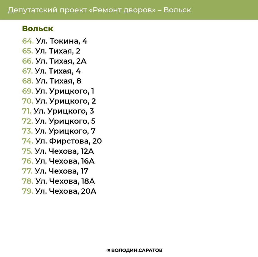 В Вольске и Хвалынске дополнительно отремонтируют 89 дворов