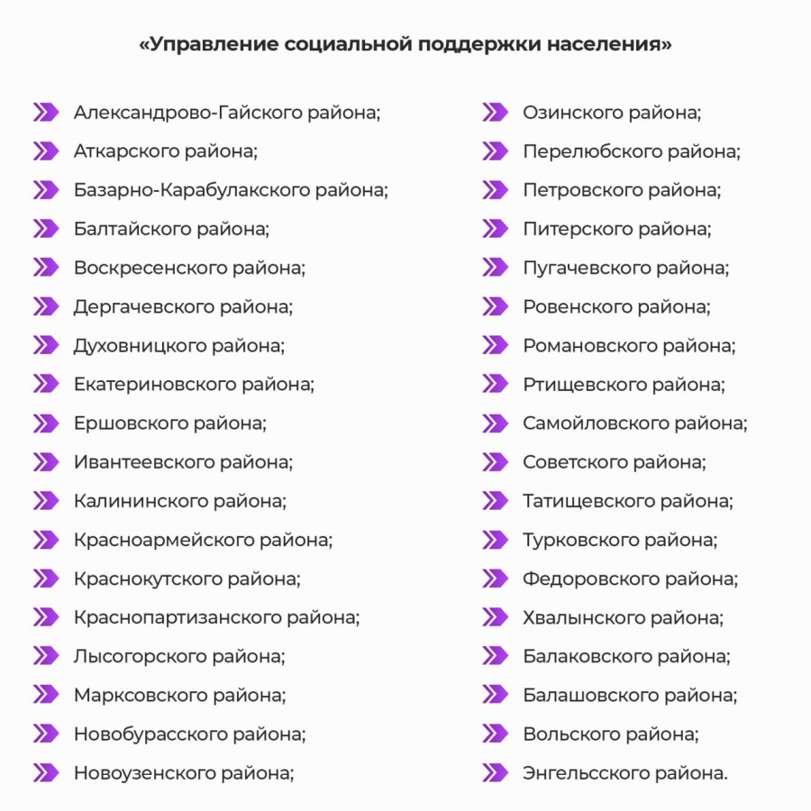 Соцработники Саратовской области получат премию по 20 тысяч рублей