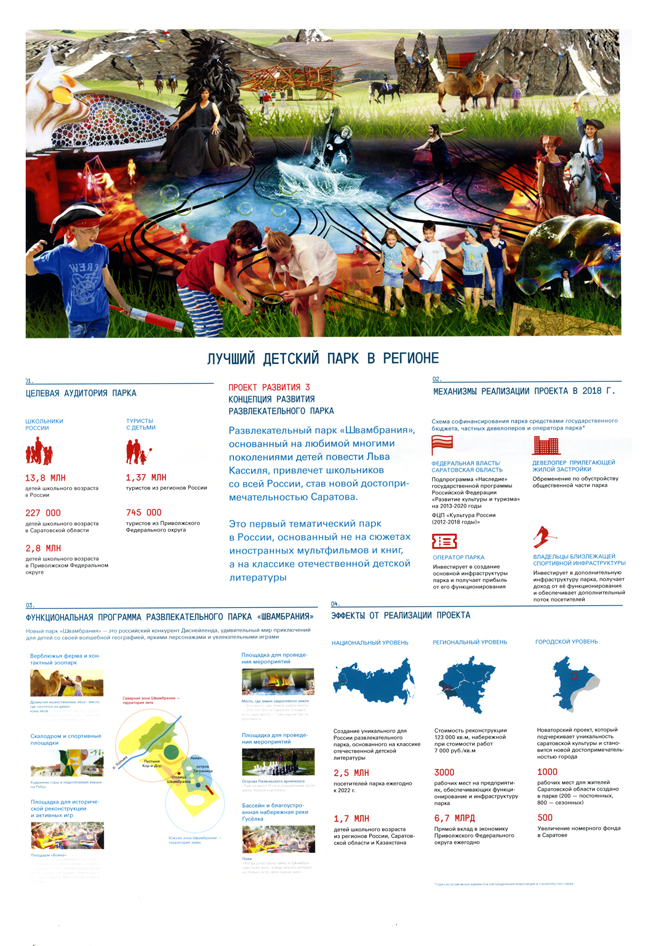 Появились первые эскизы масштабного преобразования центра Саратова