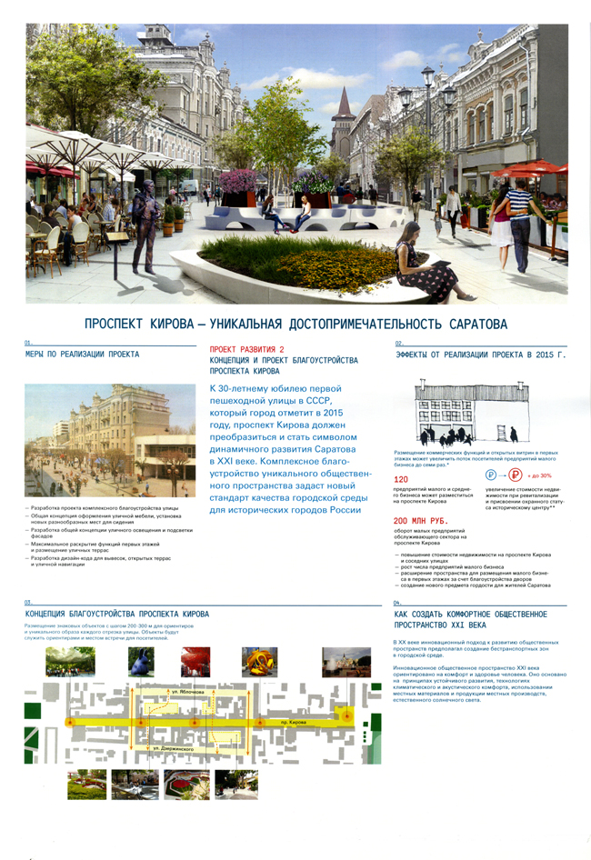 Появились первые эскизы масштабного преобразования центра Саратова