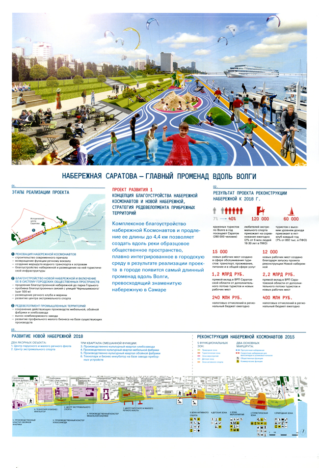 Появились первые эскизы масштабного преобразования центра Саратова