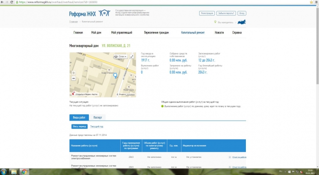 ОНФ обнаружил в программе капремонта дома-двойники