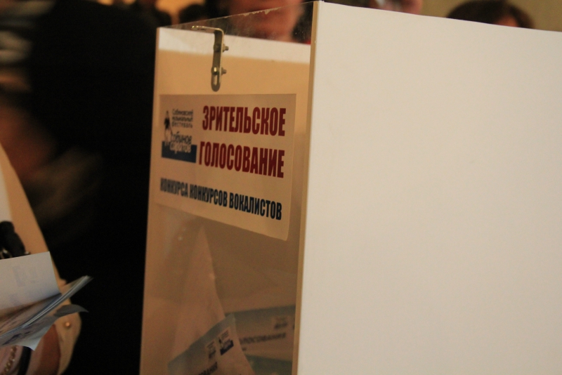 Названы победители Конкурса конкурсов