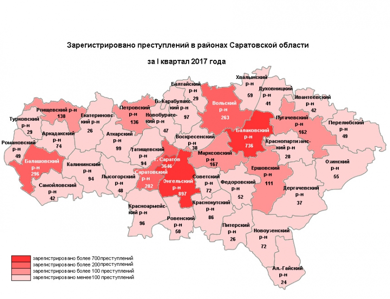 Романовские сайты саратовской области