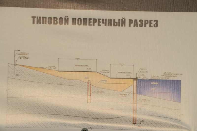 Спикер Госдумы: «Мы однозначно построим пляж в Саратове»