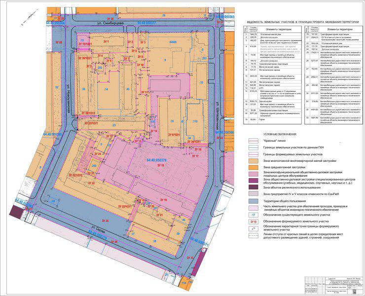 На публичные слушания по земле под будущим музеем истории пришли всего 37 человек