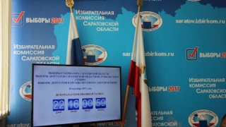 �� ���������� ������� ���������� �������� ��������� 33 ��������