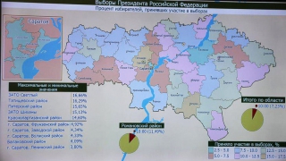 � ����������� ������� �� ������ ������ 7,23% �����������