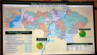 � ����������� ������ �� ������ ������������� ��������� 98% �����������