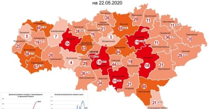 Лидерами по заболеванию коронавирусом в области стали Саратов и 5 районов Лидерами по заболеванию коронавирусом в области стали Саратов и 5 районов