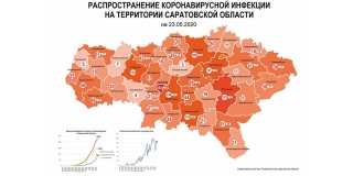В Саратове и 6 районах зарегистрировали больше 100 зараженных коронавирусом В Саратове и 6 районах зарегистрировали больше 100 зараженных коронавирусом