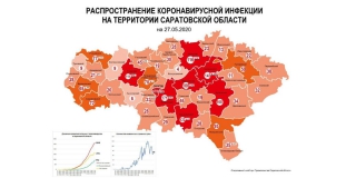 Коронавирус. Назван самый безопасный саратовский район Коронавирус. Назван самый безопасный саратовский район