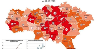 � ���� ������� ����������� ������� ����� ��������� �� ��������� 10-��