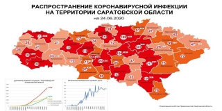 В Балаковском районе выявили свыше 500 случаев коронавируса В Балаковском районе выявили свыше 500 случаев коронавируса