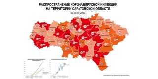 Балашовский район вырвался в лидеры по выявлению больных коронавирусом Балашовский район вырвался в лидеры по выявлению больных коронавирусом