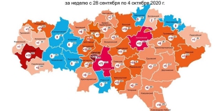 � ���� ������� ����������� ������� �� ������ ����� �� ������� �������������