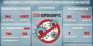  � ����������� ������� 153 �������� �������� �� ��� ��-�� ������������