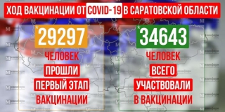 � ����������� ������� ����� 34 ����� ������� ��������������� �� ������������