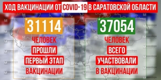 � ����������� ������� ����� �������� �� ������������ ��������� 37 ����� �������