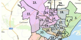 � �������� ��������� ����� ������� ������������� �������