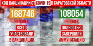 � ����������� ������� �� ������������ ��������� ��������������� ����� 108 ����� �������