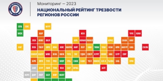 ����������� ������� ����� � ��� ����� �������� �������� ������ 