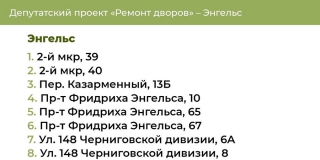 � �������� ������������� 119 ������ � ������ ������� ��������� ��������