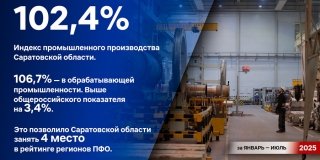 Саратовская область заняла 4 место по ПФО по обрабатывающему производству Саратовская область заняла 4 место по ПФО по обрабатывающему производству