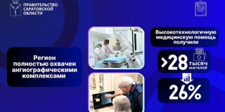 � ����������� ������� ���������� ����� 785 ������ ������������ ������������