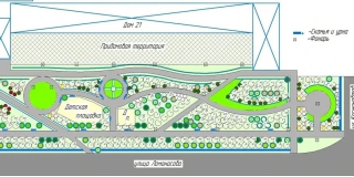 ������� ������������ ������ ���������� ������� ���������� ��� ���������������