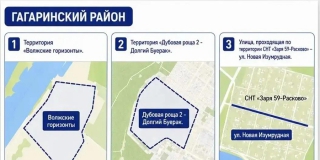 В Гагаринском и Ленинском районах появились новые улицы В Гагаринском и Ленинском районах появились новые улицы