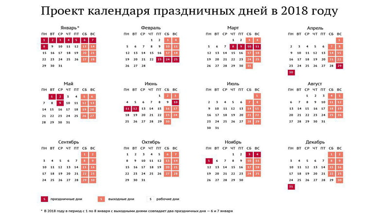 8 апреля выходной. Нерабочие дни в 2021 году в России. Выходные и праздничные дни в 2023 году в России. Выходные дни на майские праздники в 2023 году. Календарь проекта.